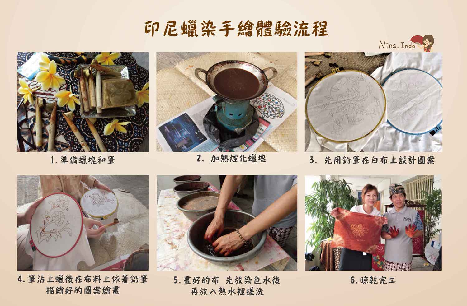 【印尼時尚/印尼文化】印尼蠟染Batik的圖案意義和手繪體驗 - 第6張圖 印尼蠟染