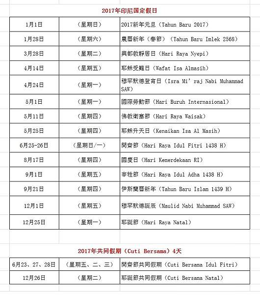 20160612_2017印尼國定假日表.jpg