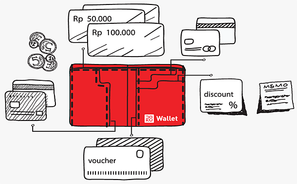 20160715_nina@indo_indonesiaemoney_doku-wallet.png