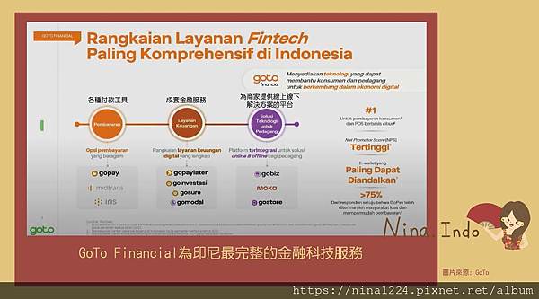 06 Goto-Fintech-ninaindo.jpg