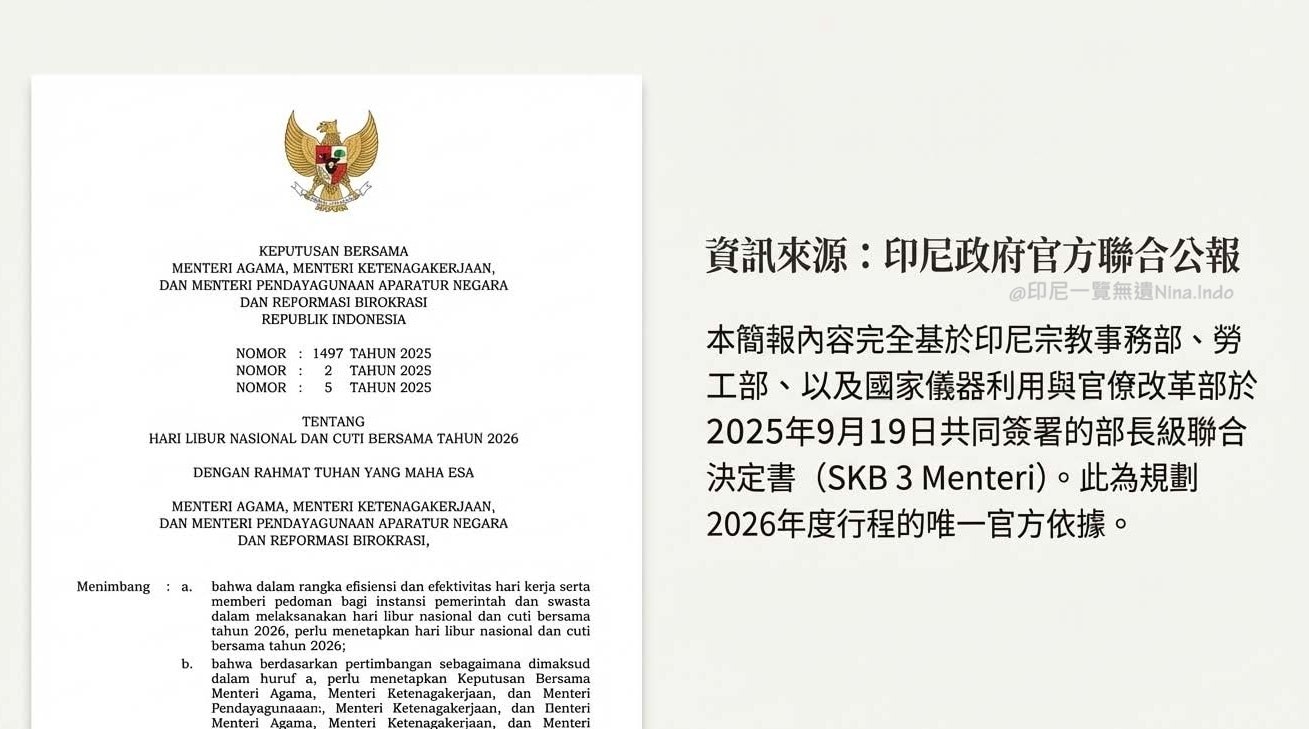 【印尼行事曆】 2026 印尼國定假日與共同休假日期