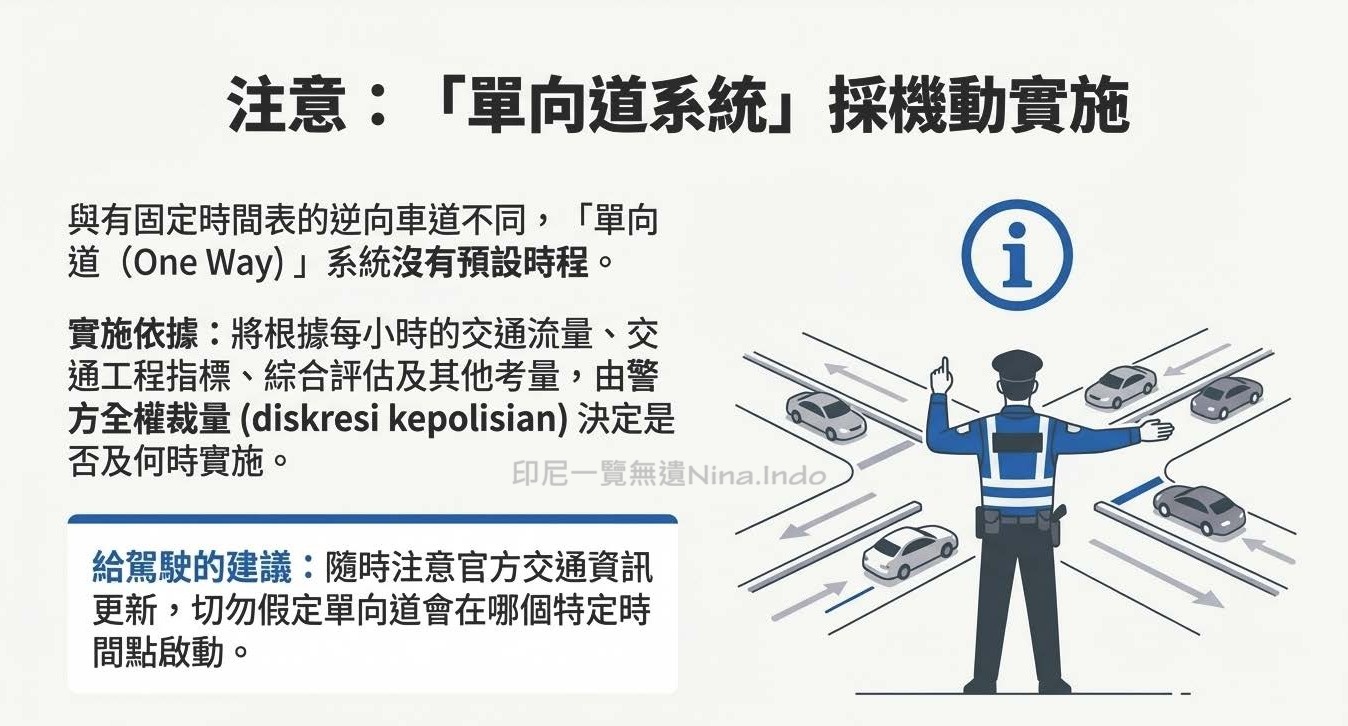 【印尼交通】2025-2026聖誕與新年假期 印尼公路管制新規定 - 第6張圖 【印尼交通】2025-2026聖誕與新年假期 印尼公路管制新規定