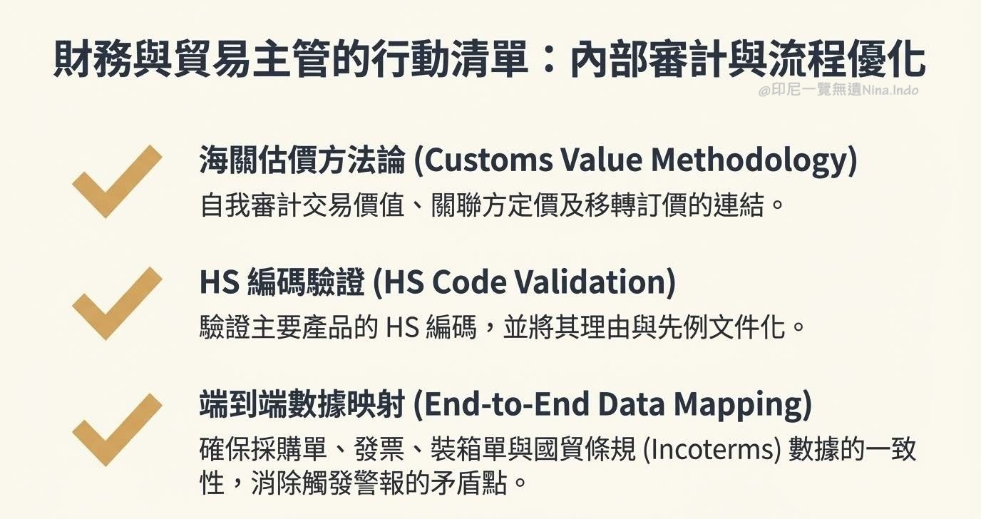 印尼海關，印尼清關，印尼進出口貿易，TradeAI，印尼保稅，印尼投資，印尼設廠，進口合規 ，移轉訂價，供應鏈管理